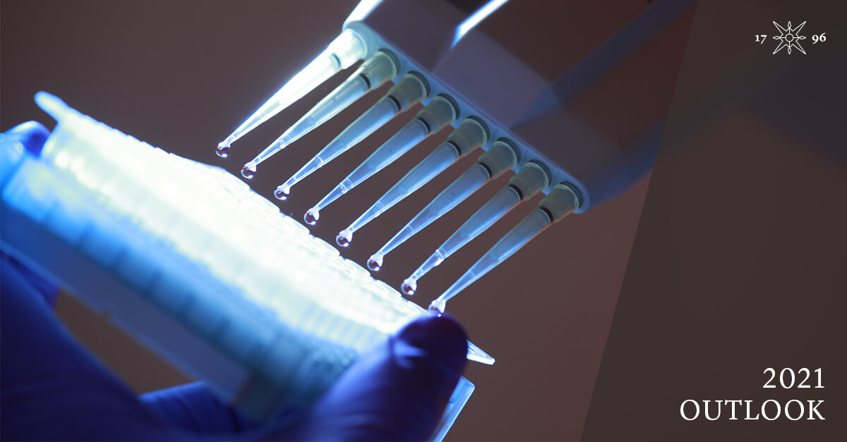 Global Investment Outlook 2021 Lombard Odier